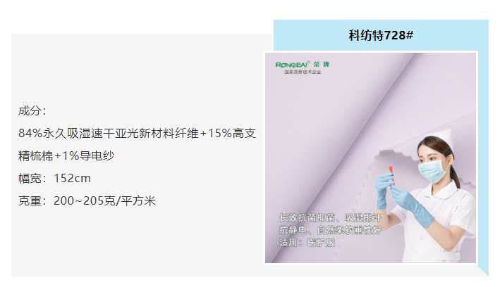PG国际医防