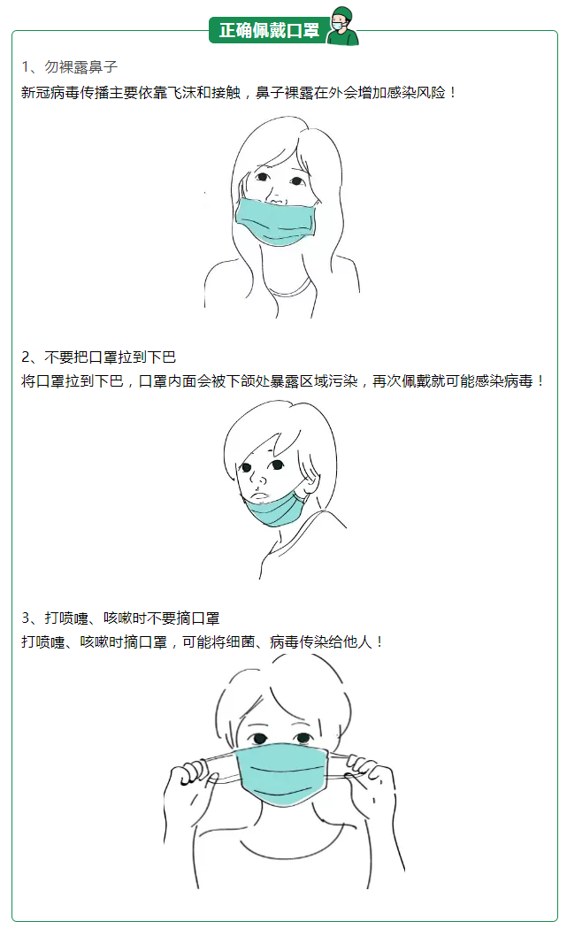 PG国际医纺一次性防护口罩
