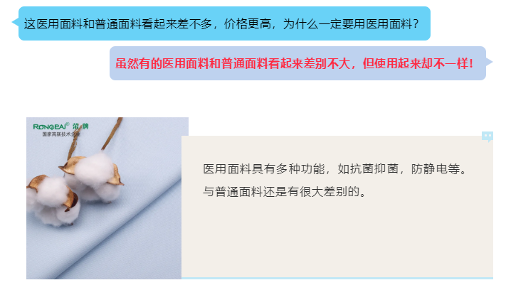 PG国际医纺